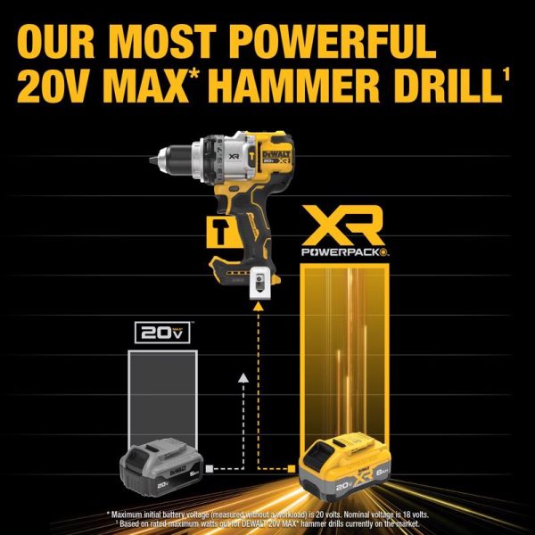 DeWalt 20V MAX XR 1 2 in. Brushless Cordless Hammer Drill Kit (Battery & Charger) Supply