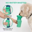 Springer Green Flip Plastic Pet Travel Bottle For Dogs Supply